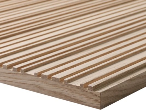 Product (2)