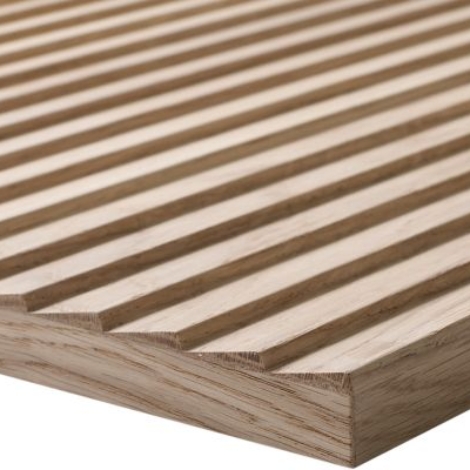 Product (3)