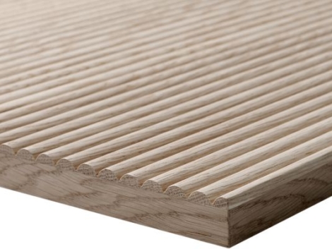 Product (6)