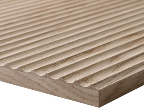 Product (7)
